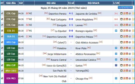 7m cn en|7m cn live score.